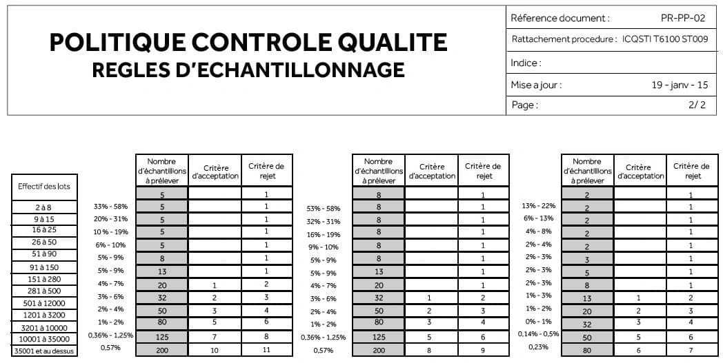 Foto Qualitätspolitik