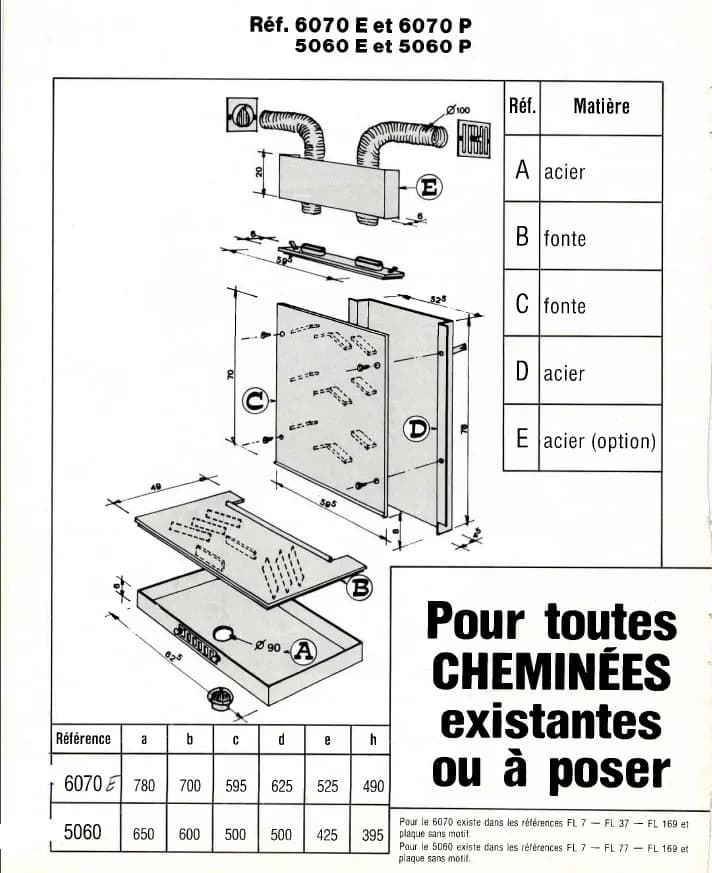 Kombinierte Wärmerückgewinnungsanlage