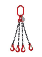 Schlinge, Seil, Kette