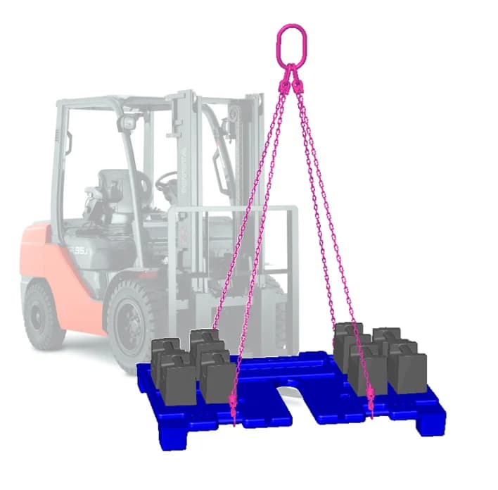 Masse Lasteinheit VGP von 200 KG